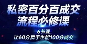 私密百分百成交流程线上训练营，绝对成交，让60分卖手也能100分成交-小本创业副业项目推荐_零成本在家赚钱项目_中赚网