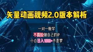 矢量图动画视频2.0版解析，做自己的IP账号，操作简单易上手小白日入1000+-小本创业副业项目推荐_零成本在家赚钱项目_中赚网