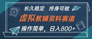 （12561期）虚拟教辅资料玩法，日入800+，操作简单易上手，小白终身可做长期稳定-小本创业副业项目推荐_零成本在家赚钱项目_中赚网