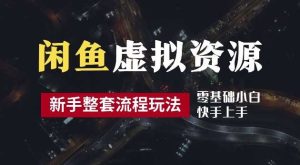 2024最新闲鱼虚拟资源玩法，养号到出单整套流程，多管道收益，每天2小时月收入过万【揭秘】-小本创业副业项目推荐_零成本在家赚钱项目_中赚网