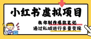 小红书虚拟项目实战，爆款笔记制作，矩阵放大玩法分享-小本创业副业项目推荐_零成本在家赚钱项目_中赚网