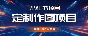 小红书私人定制图项目，附赠一单4W渠道-小本创业副业项目推荐_零成本在家赚钱项目_中赚网