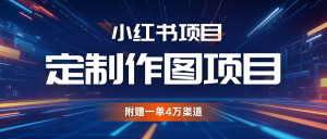 利用AI做头像，小红书私人定制图项目，附赠一单4万渠道-小本创业副业项目推荐_零成本在家赚钱项目_中赚网