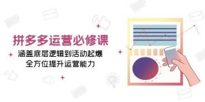 拼多多运营必修课：涵盖底层逻辑到活动起爆，全方位提升运营能力-小本创业副业项目推荐_零成本在家赚钱项目_中赚网