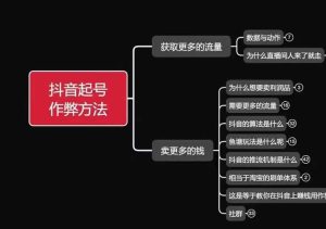古木抖音起号作弊方法鱼塘起号，获取更多流量，卖更多的钱-小本创业副业项目推荐_零成本在家赚钱项目_中赚网