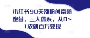 小红书90天涨粉创富陪跑营，​三大体系，从0~1成就百万变现，做小红书的最后一站-小本创业副业项目推荐_零成本在家赚钱项目_中赚网