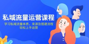（13765期）私域流量运营课程：学习私域流量本质，来源及搭建流程，轻松上手运营-小本创业副业项目推荐_零成本在家赚钱项目_中赚网