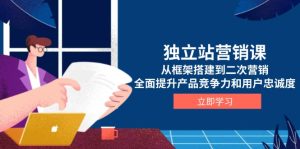 （13902期）独立站营销课，从框架搭建到二次营销，全面提升产品竞争力和用户忠诚度-小本创业副业项目推荐_零成本在家赚钱项目_中赚网