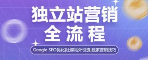 独立站营销全流程，Google SEO优化，社媒站外引流，独家营销技巧-小本创业副业项目推荐_零成本在家赚钱项目_中赚网