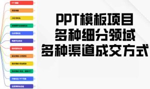 （13942期）PPT模板项目，多种细分领域，多种渠道成交方式，实操教学-小本创业副业项目推荐_零成本在家赚钱项目_中赚网