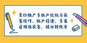 竞价推广多账户投放与获客技巧,账户搭建,多渠道精准获客,提升转化率-小本创业副业项目推荐_零成本在家赚钱项目_中赚网