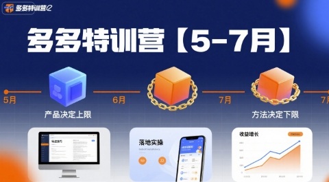 多多特训营【5-7月】产品决定上限，方法决定下限，各种玩法技巧落地实操-小本创业副业项目推荐_零成本在家赚钱项目_中赚网