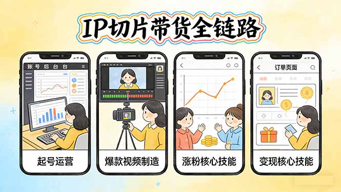 IP切片带货全链路(更新-小本创业副业项目推荐_零成本在家赚钱项目_中赚网