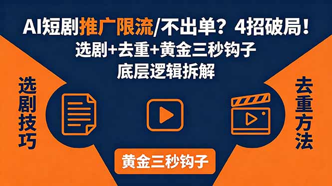 AI短剧推广总被限流、不出单？4招选剧+去重技巧+黄金三秒钩子，手把手拆解底层逻辑-小本创业副业项目推荐_零成本在家赚钱项目_中赚网