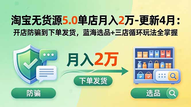 淘宝无货源5.0单店月入2万-更新5月：开店防骗到下单发货，蓝海选品+三店循环玩法全掌握-小本创业副业项目推荐_零成本在家赚钱项目_中赚网