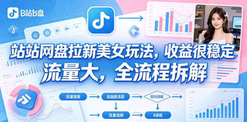 B站网盘拉新美女玩法，收益很稳定，流量大，全流程拆解-小本创业副业项目推荐_零成本在家赚钱项目_中赚网
