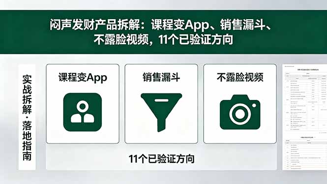 付费文章：闷声发财产品拆解：课程变App、销售漏斗、不露脸视频，11个已验证方向-小本创业副业项目推荐_零成本在家赚钱项目_中赚网