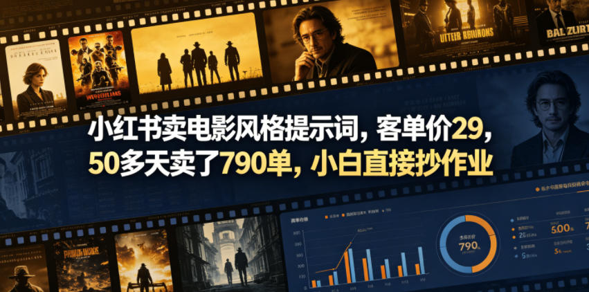 小红书卖电影风格提示词，客单价29，50多天卖了790单，小白直接抄作业！-小本创业副业项目推荐_零成本在家赚钱项目_中赚网