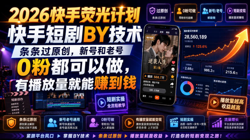 2026快手荧光计划，快手短剧搬运技术，条条过原创，新号和老号0粉都可以做，有播放量就能賺到钱-小本创业副业项目推荐_零成本在家赚钱项目_中赚网