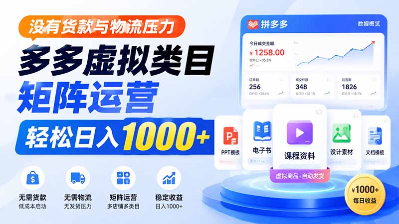 没有货款与物流压力，多多虚拟类目矩阵运营，轻松日入 1000+-小本创业副业项目推荐_零成本在家赚钱项目_中赚网