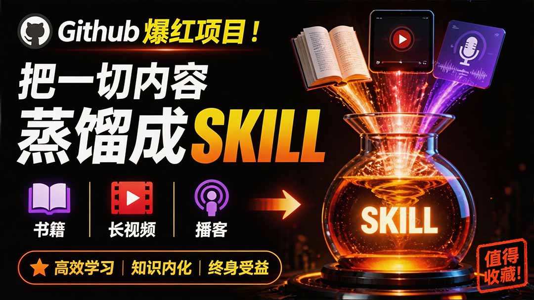 全网走红！GitHub上6.7K Star的开源项目，把任何书、长视频、播客蒸馏成AI工具，值得收藏 cangjie-skill-小本创业副业项目推荐_零成本在家赚钱项目_中赚网