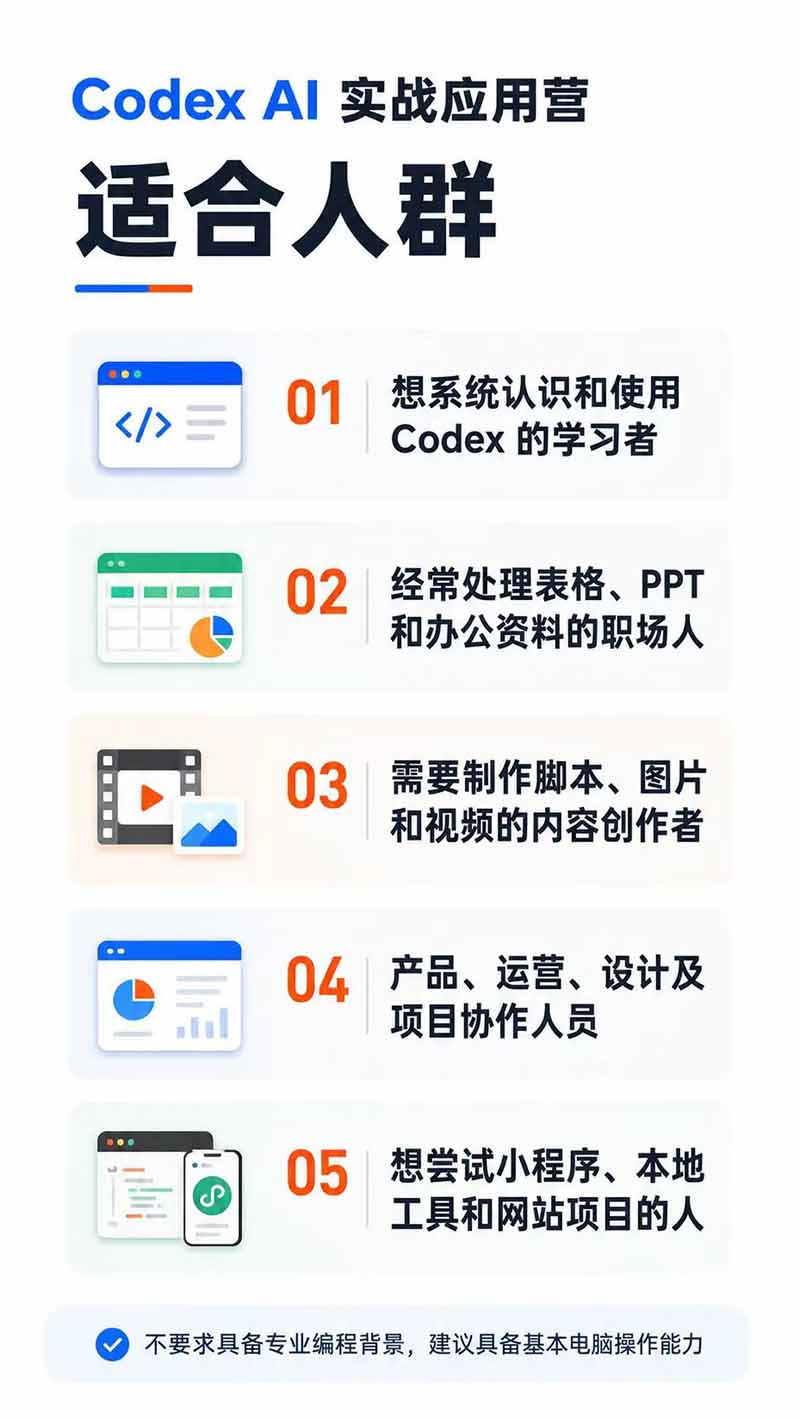 图片[2]-Codex AI实战应用营从工具到项目交付；五大阶段二十章内容案例实操为主线，系统掌握Codex全栈实战能力-小本创业副业项目推荐_零成本在家赚钱项目_中赚网