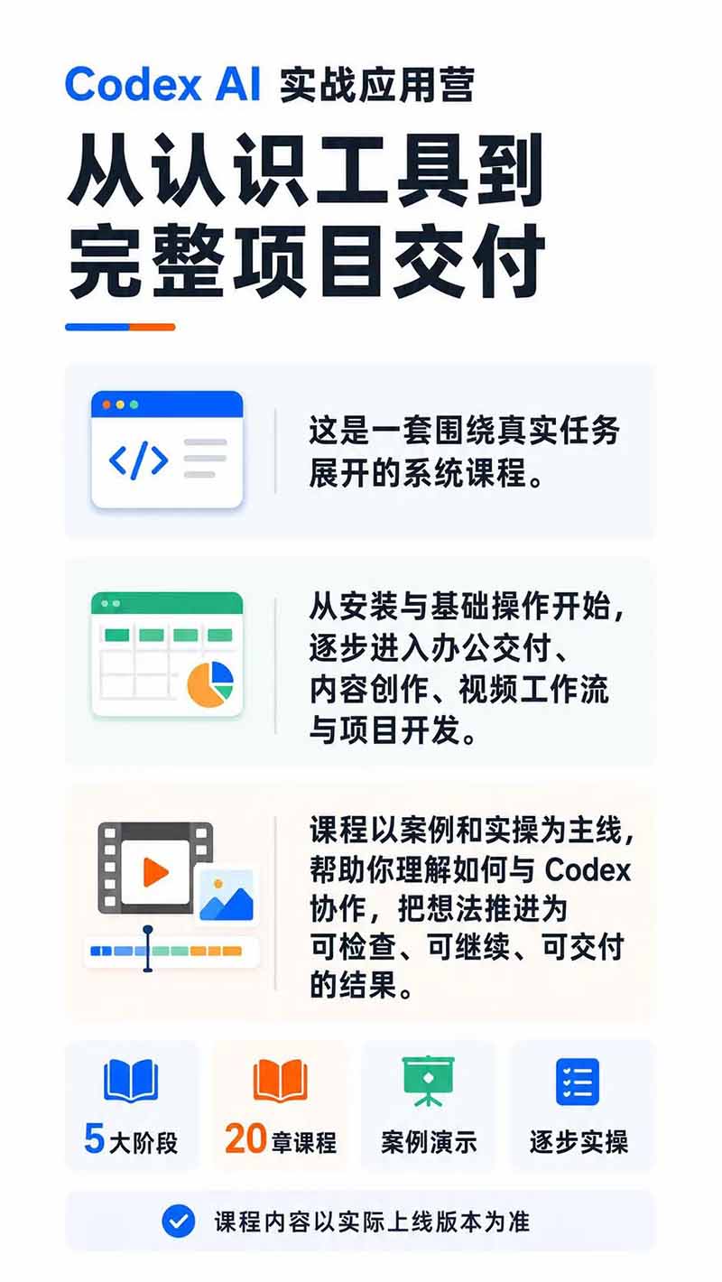 图片[1]-Codex AI实战应用营从工具到项目交付；五大阶段二十章内容案例实操为主线，系统掌握Codex全栈实战能力-小本创业副业项目推荐_零成本在家赚钱项目_中赚网
