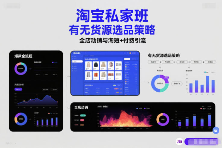 淘宝私家班，有无货源选品策略，高成功率爆款全流程打法，全店动销与淘短+付费引流(更新2026年08月17日)-小本创业副业项目推荐_零成本在家赚钱项目_中赚网