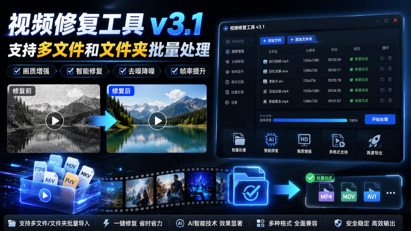 视频修复工具v3.1，支持多文件和文件夹批量处理-小本创业副业项目推荐_零成本在家赚钱项目_中赚网