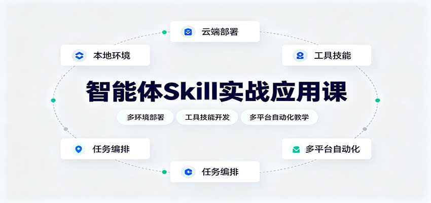 智能体Skill实战应用课：多环境部署，工具技能开发，多平台自动化教学-小本创业副业项目推荐_零成本在家赚钱项目_中赚网