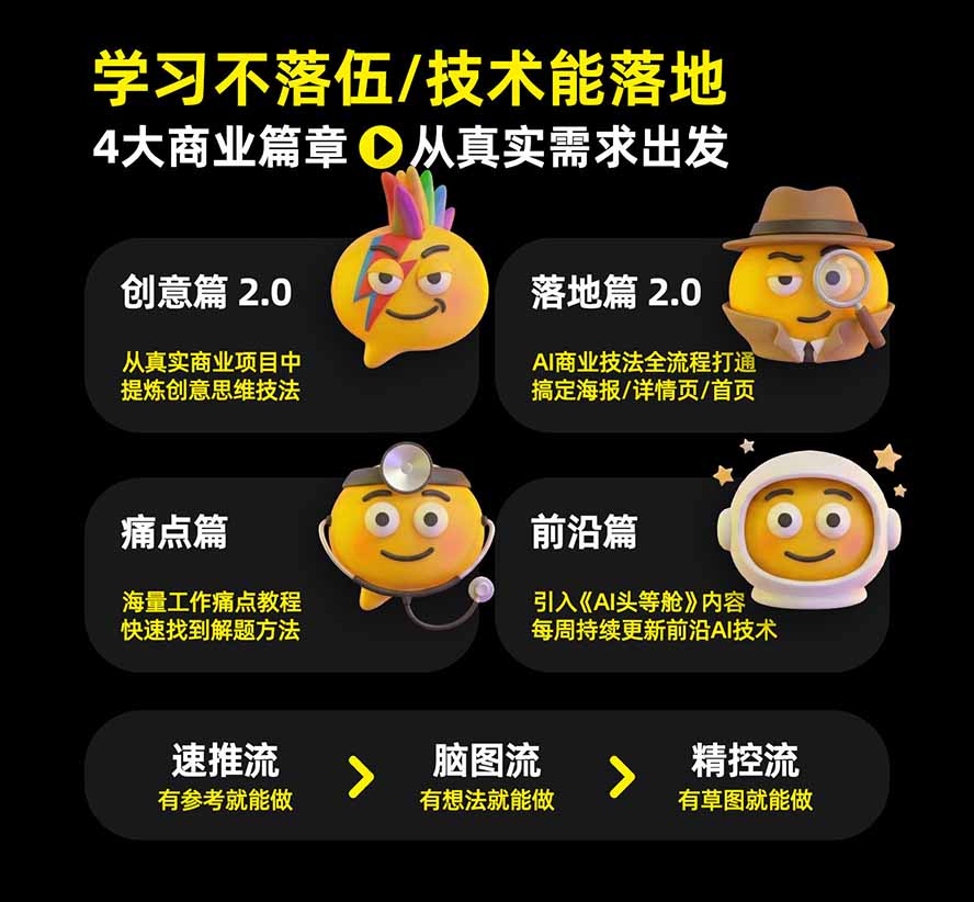 图片[2]-电商头等舱AI设计全能进阶2026新课：PS+即梦+Nano Banana+ComfyUI，从产品精修到详情页全案设计-小本创业副业项目推荐_零成本在家赚钱项目_中赚网