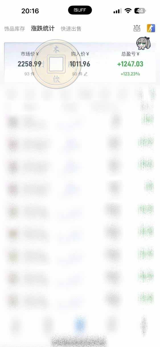 图片[1]-CS2饰品搬砖，每轮收益为采购本金的10%+，综合月化为20-30%，稳健型副业-小本创业副业项目推荐_零成本在家赚钱项目_中赚网