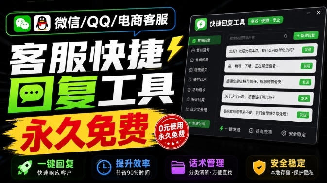 微信/QQ/电商客服快捷回复工具，支持多平台话术库与一键发送，永久免费，使用简单！易歪歪-小本创业副业项目推荐_零成本在家赚钱项目_中赚网