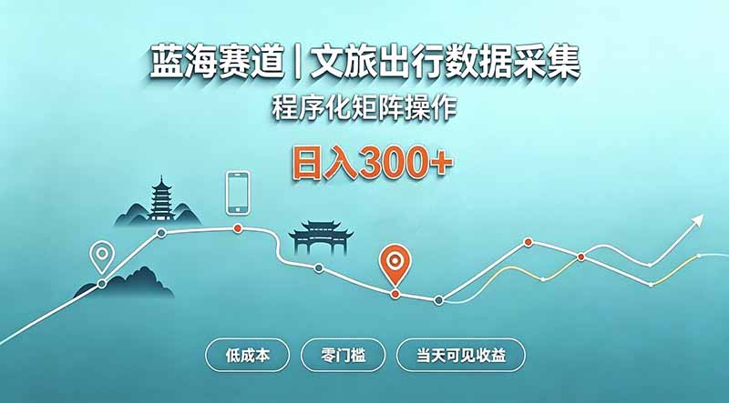 蓝海赛道  文旅出行数据采集  程序化矩阵操作    低成本  零门槛   当天可见收益   日入300+-小本创业副业项目推荐_零成本在家赚钱项目_中赚网