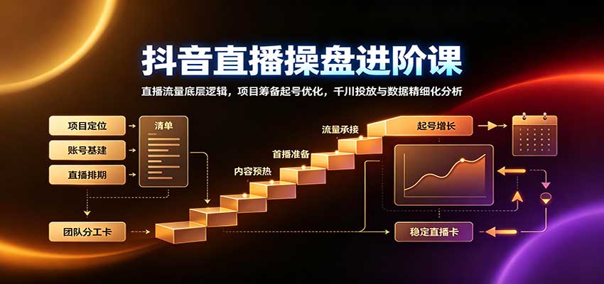 抖音直播操盘进阶课：直播流量底层逻辑，项目筹备起号优化，千川投放与数据精细化分析-小本创业副业项目推荐_零成本在家赚钱项目_中赚网