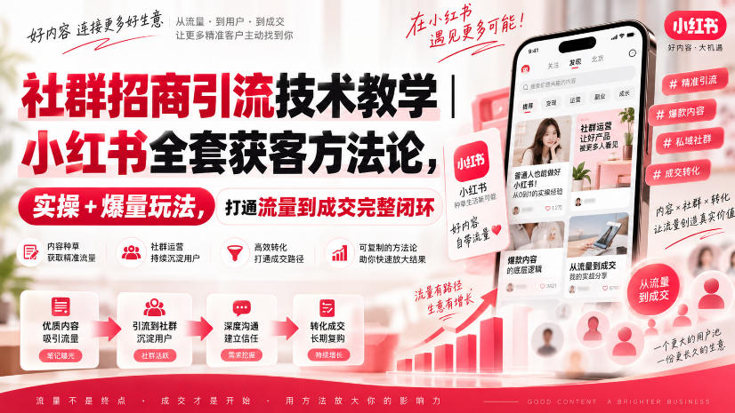 社群招商引流技术教学｜小红书全套获客方法论，实操+爆量玩法，打通流量到成交完整闭环-小本创业副业项目推荐_零成本在家赚钱项目_中赚网