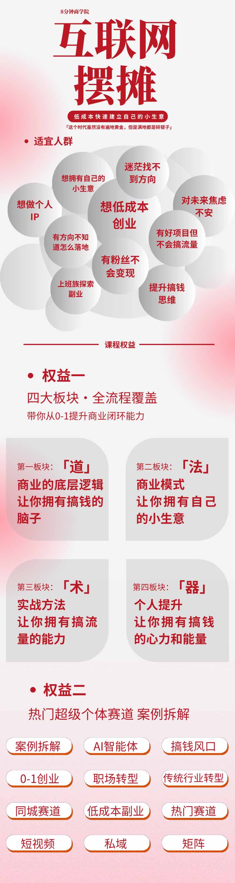 图片[1]-AI+新个体创业必修课-更新0922｜道法术器｜商业逻辑·小红书流量·AI智能体｜低成本打造个人变现小生意全套教学-小本创业副业项目推荐_零成本在家赚钱项目_中赚网