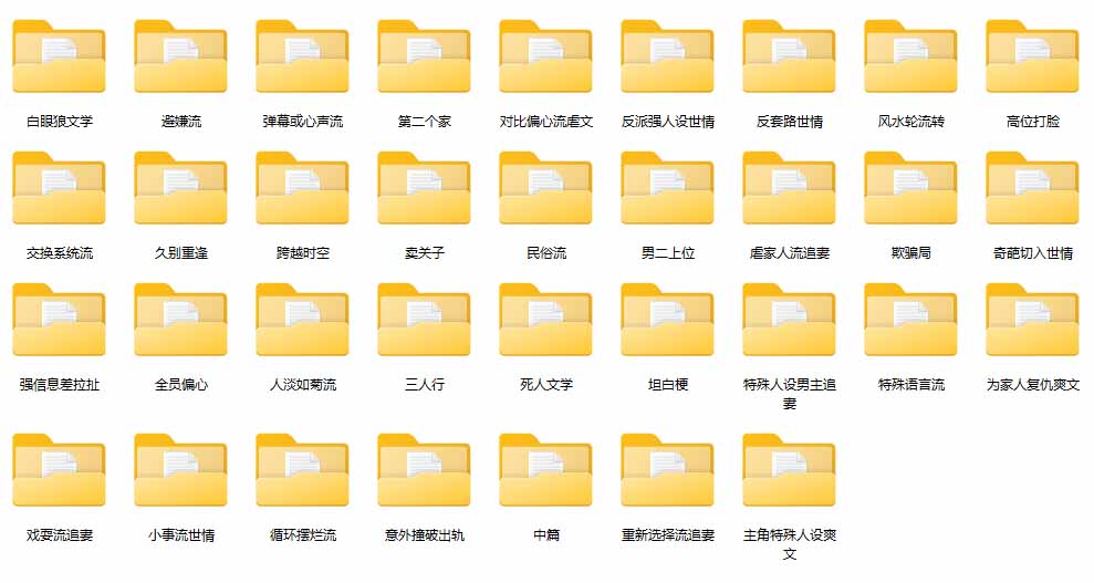 图片[1]-某社群百人拆文交流群付费资源-更新0929：千本爆款短篇拆解+每日拆文案例+网感训练+原创写作方法-小本创业副业项目推荐_零成本在家赚钱项目_中赚网