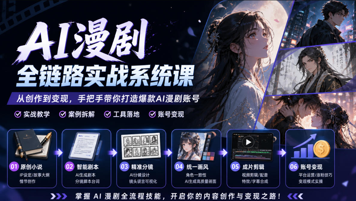 AI漫剧全链路实战系统课｜原创小说、智能剧本、精准分镜、统一画风、成片剪辑、账号变现实操教学-小本创业副业项目推荐_零成本在家赚钱项目_中赚网