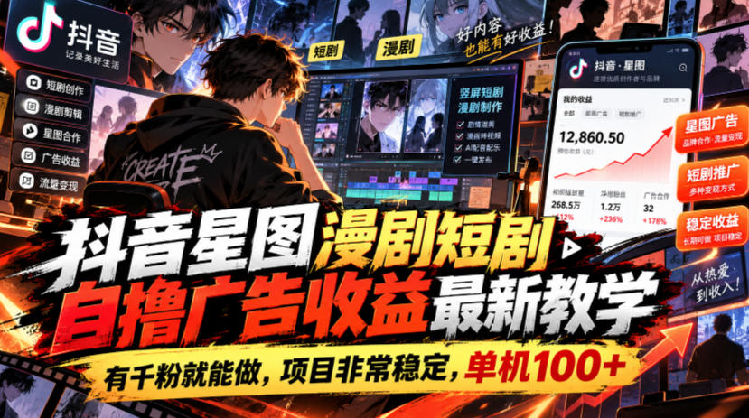 抖音星图漫剧短剧自撸广告收益最新教学，有千粉就能做，项目非常稳定，单机100+-小本创业副业项目推荐_零成本在家赚钱项目_中赚网