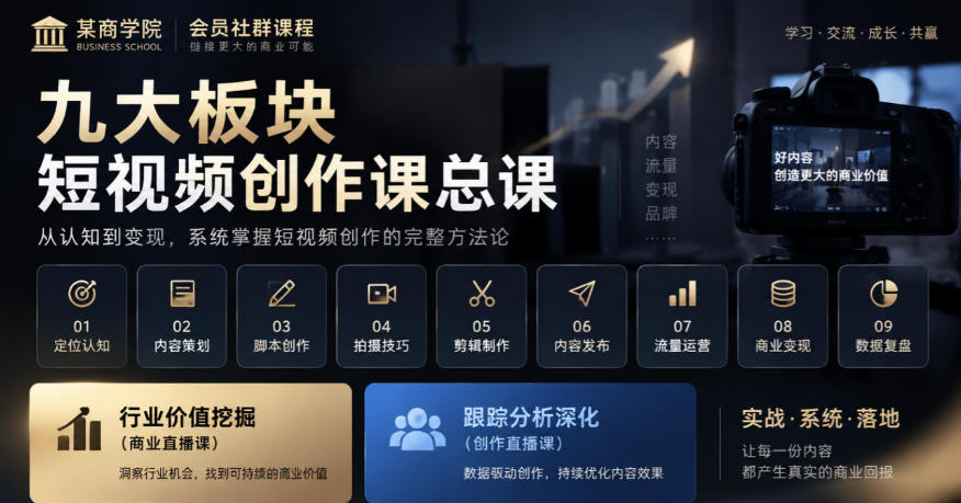 某商学院会员社群课程，九大板块短视频创作课总课，行业价值挖掘(商业直播课)，跟踪分析深化(创作直播课)-小本创业副业项目推荐_零成本在家赚钱项目_中赚网